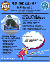 Kuliah karyawan terbaik di palembang klik disini diii farmasi smt i smt ii smt …; Situs Pencarian Sekolah Terbaik Di Indonesia Sekolahpedia