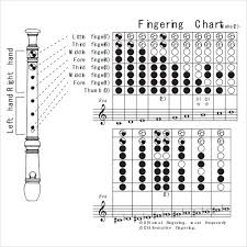 Alto Recorder Finger Chart Printable Www Bedowntowndaytona Com