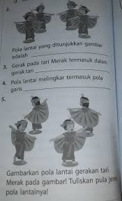 Oct 12, 2019 · inilah pola lantai tari merak dan gambar serta penjelasannya. Pola Lantai Yang Ditunjukkan Gambaradalah3 Gerak Pada Tari Merak Termasuk Dalamgerak Tari4 Pola Brainly Co Id