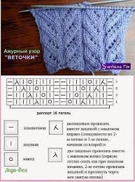 ажурные ромбы простые ажурные узоры спицами схемы и описание для начинающих Potryasayushej Krasoty Azhurnye Uzory Spicami Tkackie Stanki Vyazanie Shemy Vyazaniya