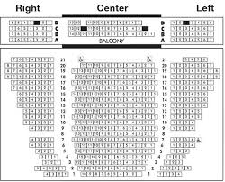 playhouse seating