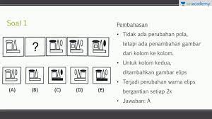 Di tes kemampuan ruang ini ada 5 buah kubus yang tiap sisinya punya simbol berbeda. Latihan Soal Tpa Sbmptn Kemampuan Figural Bagian Ii Penalaran Analitik Youtube