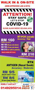 Get their location and phone number here. Klinik Kesihatan Kelana Jaya Covid 19