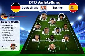 Spanien nationalmannschaft fifa 18 jan 25, 2018. Aufstellung Heute Dfb Landerspiel Deutschland Frankreich