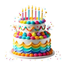 Image result for tbn:9BRgTniNPiIJ::www.skateranchofraleigh.com/Welcome/Birthday%2520Party%2520Packages/birthday-cake2.png