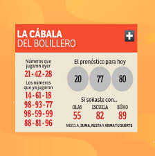 Desde la tarde las precipitaciones disminuirán en la región oriental y en horas de la noche se extenderán al occidente del territorio nacional. Loto On Twitter Buen Dia Jugadores Les Deseamos Mucha Suerte Cuando Elijan Sus Numeros Juega Aqui Https T Co Qxnj4jluet