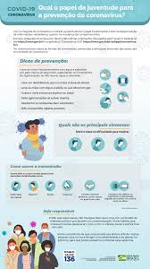 Prevenção ao coronavírus perseguição do labirinto. Ministerio Lanca Cartilha Direcionada Aos Jovens Sobre Prevencao Ao Coronavirus Portugues Brasil