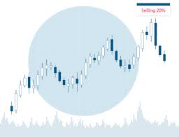 In this video i will show how to buy and sell or trade btc to other. 23 Tips Cryptocurrency Trading Learn To Trade Ph