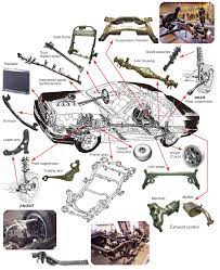 Technical Highlight Products Kobelco Kobe Steel Ltd