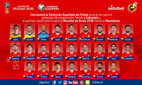Muslim players name, date of birth, national side and more are including here. Real Madrid All Players List