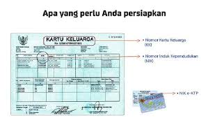 Sayangnya cara ini tidak berlaku untuk semua jenis hp, hanya beberapa saja. Nik Dan Kk Dipakai Ramai Ramai Dukcapil Belum Ada Laporan Bisnis Tempo Co