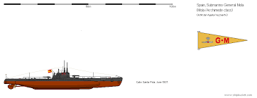 Has anybody draw the uss long beach post 1989 with tomahawk, harpoon, standard missiles and updated radar. Spanish Civil War Vessels Page 4 Shipbucket