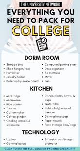 Everything You Need To Pack For College Masterlist With Budget Options The University Network College Survival Guide College Survival College Packing