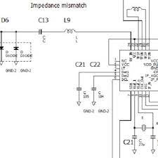 Log in or sign up to leave a comment log in sign up. Part Of The Rtl Sdr Full Schematic 11 For Modifications Reference Download Scientific Diagram