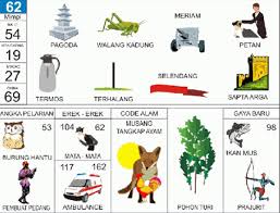 Erek erek 15 di buku 1001 mimpi 2nd primbon jawa cendol dawet. Angka Mimpi Tawanan 2d 3d 4d Bergambar Dalam Buku Mimpi Buku Mimpi Bergambar