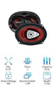 There are plenty of options to choose from when it comes to home speakers and in this article, i'll share my opinion of the best brands to know about. 10 Best Car Speaker Brands 2020 Buying Guide Geekwrapped