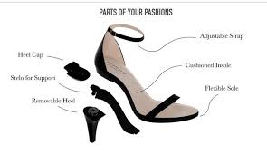 It will cost you anywhere between $80 to $ 140 to shorten your high heels. With A High Heel That Converts Into A Flat In Five Seconds Pashion Footwear Has Big Plans