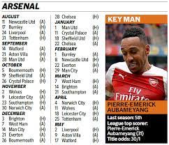 Millions of cricket fans are eagerly waiting for upcoming indian premier league season 13.total 8 teams will participate in this ipl t20 tournament and each team will play 14 matches and each and every match will be started in either 4.00 pm or 8:00 pm only. Manchester City Fixtures 201920 Pdf