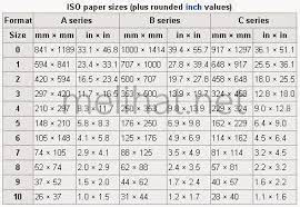 Untuk lebih jelasnya kalau kamu masih bingung, kamu bisa lihat gambar di bawah ini. Mengetahui Ukuran Kertas A0 A1 A2 A3 A4 A4s A5 A6 A7 A8 A9 A10 Dalam Cm Dan Inchi Ukuran Kertas Kertas Pengetahuan