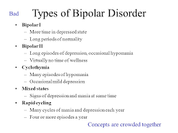 These include cyclothymic disorder, or cyclothymia, which causes. Types Of Bipolar Disorder Bipolar I More Time In Depressed State Long Periods Of Normality Bipolar Ii Long Episodes Of Depression Occasional Hypomania Ppt Download
