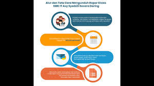 If nothing happens, download xcode and try again. E Rapor Smk It Asy Syadzili Youtube