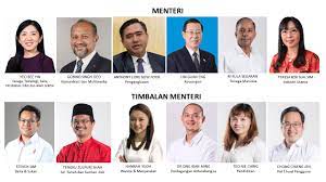 Pakatan harapan defeated barisan nasional at ge14. 12 Pimpinan Dap Dalam Kabinet Harapan Roketkini Com