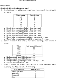 We did not find results for: Soal Ulangan Harian Matematika Kls 6 Tentang Pengolahan Data Jawabanku Id