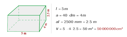 1. Calcula el volumen, en centímetros cúbicos, de una habitación ...