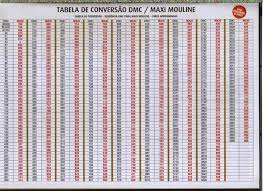Conversion Dmc A Maxi Mouline Cross Stitch Flowers Cross Stitch Cross Stitching