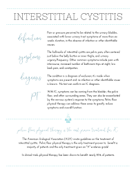 Herman Wallace Interstitial Cystitis Overview