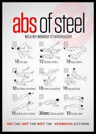 89 Chest Workout At Home Without Equipment Arm Exercises Without Womenvibe Abs Workout Gym Six Pack Abs Workout 6 Pack Abs Workout