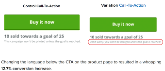 Hello sales team, hello marketing team, notice that we always start with a capital letter, and there is a comma ( , ) after each greeting. 62 Power Words That Will Help You Sell