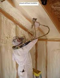 Spray Foam Insulation Home Depot Homelooker
