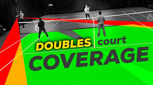 When creating a tennis doubles strategy for your team, there is a lot to consider. Ultimate Doubles Court Coverage Tennis Lesson Youtube