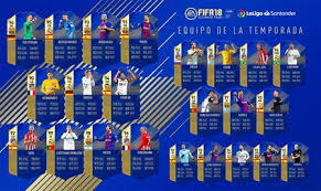 Clasificacion, vídeos, resultados, noticias, últimos fichajes. Ya Estan Disponibles Los Mejores Jugadores De La Liga Espanola Para Fifa