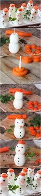 Bonhommes Neige Repas Noel En Cas De Noel Idee Repas Noel