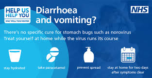 It mutates like real influenza does. Think Noro And Help Stop The Spread Of Norovirus This Winter Healthwatch Wiltshire