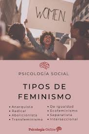 Tipos De Feminismo Que Existen En La Actualidad En 2020 Feminismo Feminista Feminismo Liberal