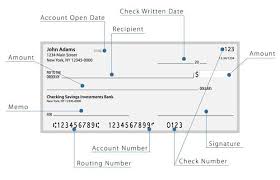 Find the routing number via your bank's app or on the internet. How To Find Your Bank Routing Number A Guide To The Aba Rtn
