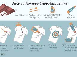 Get expert laundry tips & tricks from tide for your fabric care needs. How To Remove Chocolate Stains Laundry