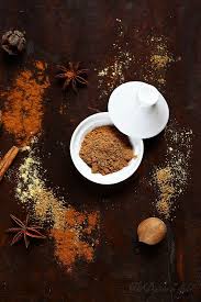 Epingle Sur My Photos And Recipes