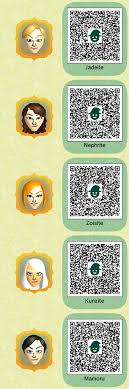 Mamoru And Shitennou Mii Qr Codes King Of Heaven Make Qr Code Coding
