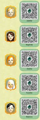 They are residents of jvgsjeff's wolf bobs island. Mamoru And Shitennou Mii Qr Codes King Of Heaven Make Qr Code Coding