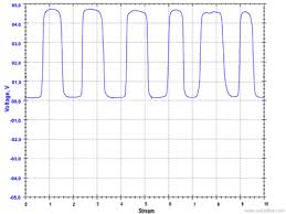 Lambda Sensor O2 Sensor
