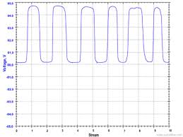 Lambda Sensor O2 Sensor