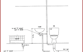 Cb2 roughs in a kitchen sink. Pin On Plumbing