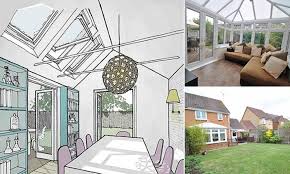 Read our 2021 guide on cost, planning permissions will a double storey extension add value to my home? Can I Convert A Conservatory Into A Proper Room And Will It Add Value Daily Mail Online