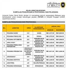 Jawatan kosong di suruhanjaya perkhidmatan… warganegara malaysia yang berminat dan memenuhi kriteria yang telah ditetapkan dijemput untuk memohon jawatan kosong di suruhanjaya perkhidmatan awam malaysia (spa) sebagai : Jawatan Kosong Unisza Universiti Sultan Zainal Abidin Gaji Rm1204 Rm14063