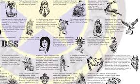 Alaska State Trooper Russian Criminal Tattoos Guide Russian Criminal Tattoo Criminal Tattoo Russian Prison Tattoos