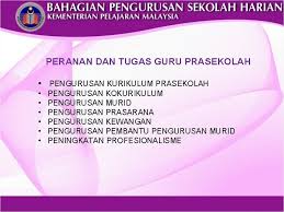 Maybe you would like to learn more about one of these? Peranan Dan Tugas Guru Prasekolah Peranan Dan Tugas